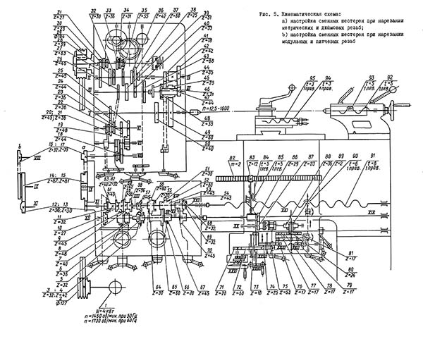 Кінематична схема підвищеної точності токарно-гвинторізного верстата 1М61П